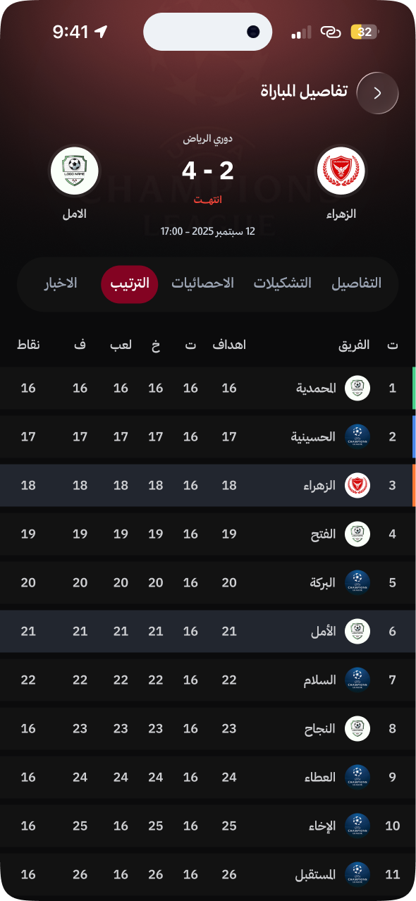 Hawari (حواري) screenshot 10
