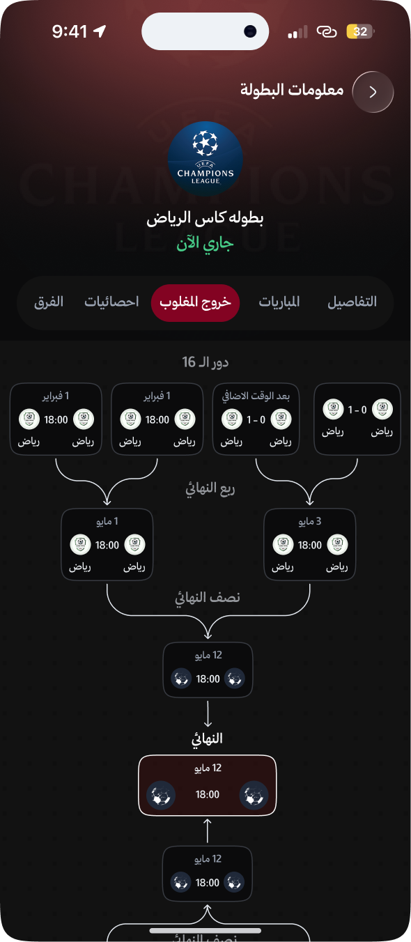 Hawari (حواري) screenshot 11