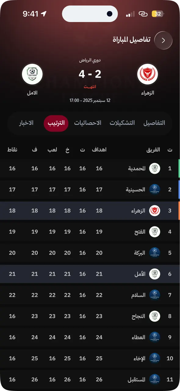 Hawari screenshot 8